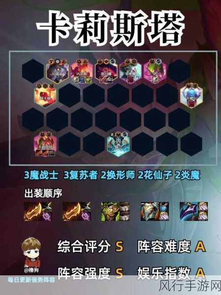 金铲铲之战,不屈战神出装阵容与羁绊效果深度剖析