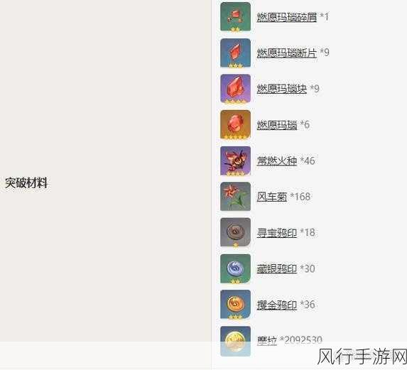 原神班尼特圣遗物属性选择与财经数据分析