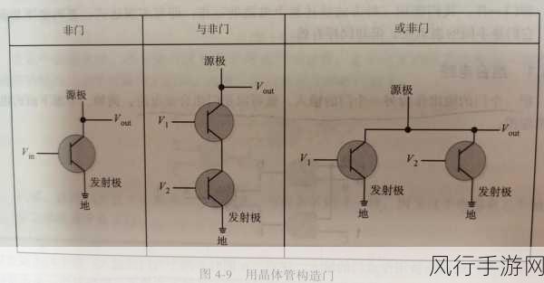 一起草17c52g-探索17c52g的奥秘与应用前景：科技创新的新篇章