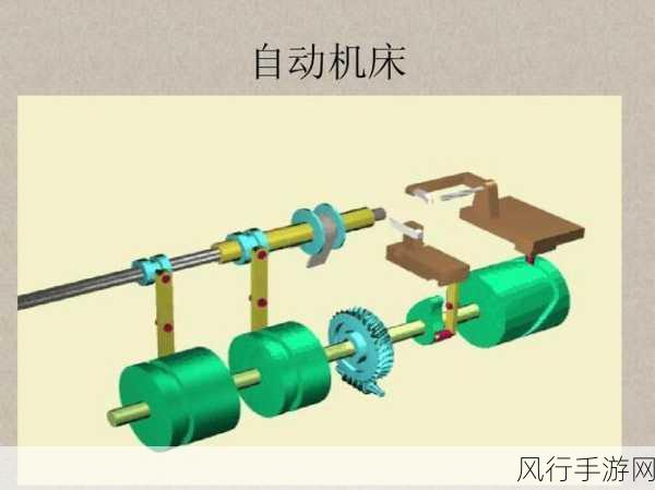性别 自由 凸轮 管 汇编-探索性别与自由交织下的凸轮管技术新发展