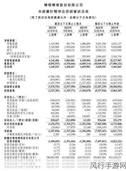 国外b站推广2023mmm-2023年海外B站推广策略及成功案例分析分享