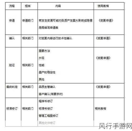 下载黑料网-全面解析下载黑料网及其潜在风险与安全防护措施