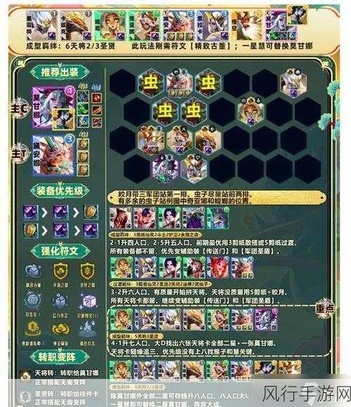 云顶之弈S6变异大虫子阵容搭配,解锁上分新姿势