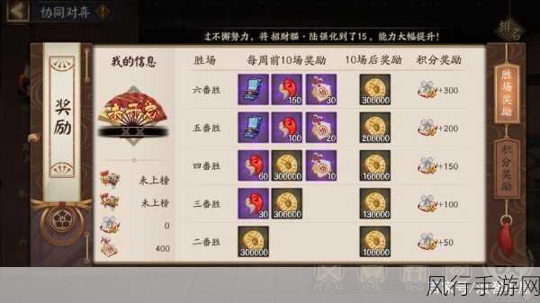 阴阳师手游勾玉速赚秘籍,高效攻略与财经分析