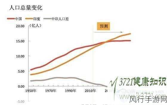 欧美精产国品一二三区别-欧美精密产品的市场划分与发展现状分析