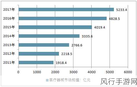 多胎龙头股-多胎龙头股的投资机会与市场前景分析