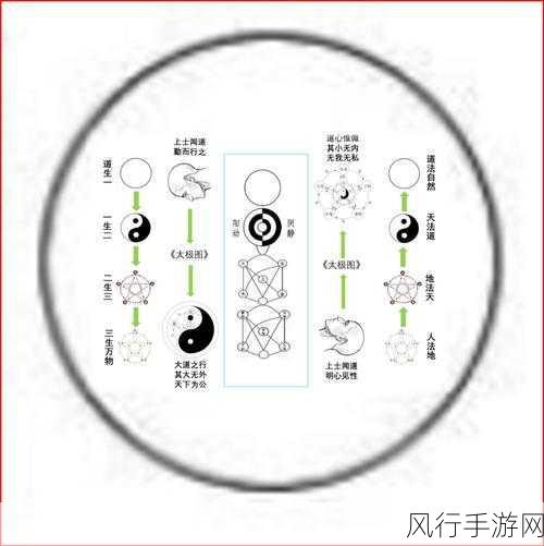 占鸾1v2-占鸾之道:一对二的智慧与策略探讨