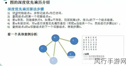 零号任务深度玩法解析,策略与伪装的竞技盛宴
