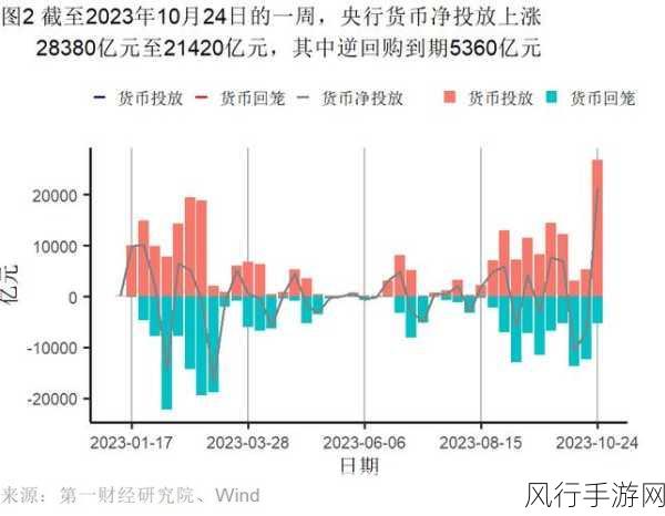 欧洲一线二线三线-欧洲一线、二线和三线城市的全面解析与对比分析