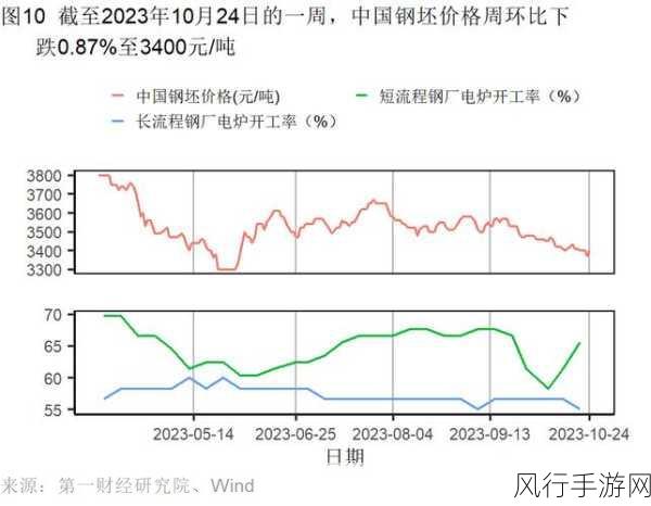 欧洲一线二线三线-欧洲一线、二线和三线城市的全面解析与对比分析