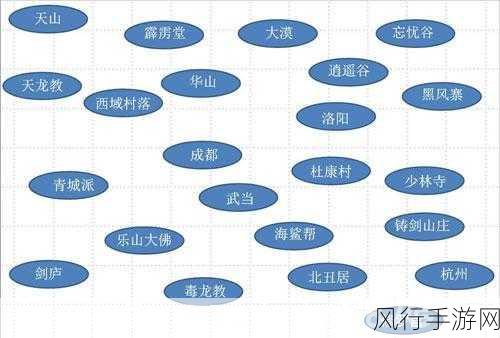 侠客风云传大地图攻略，踏上正派之路的辉煌征程