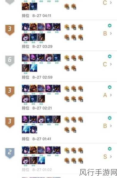 云顶之弈元素法师流,全时期运营策略与财经数据解析