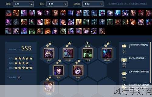 云顶之弈元素法师流,全时期运营策略与财经数据解析