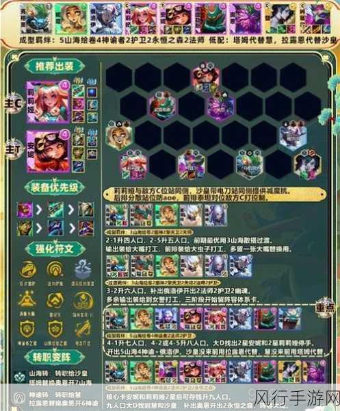 金铲铲之战,解锁泽丽阵容搭配的高效财经策略