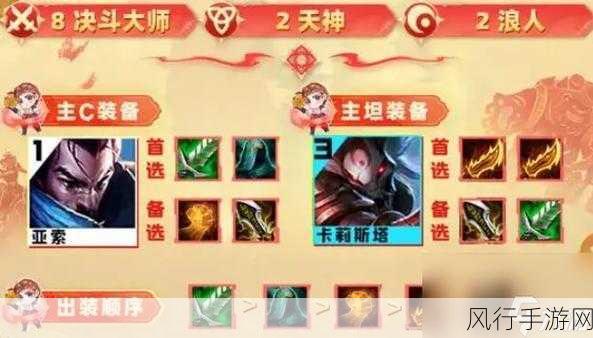 云顶之弈寒冰射手,装备搭配秘籍与财经数据揭秘
