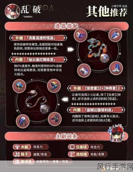 崩坏星穹铁道超级联赛沉量级攻略,解锁高效通关秘籍