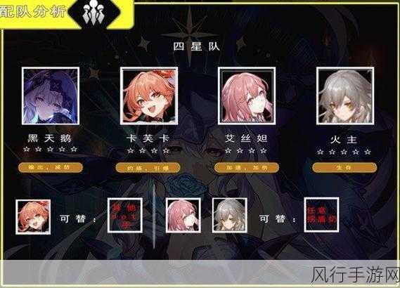 崩坏星穹铁道,黑天鹅阵容配队攻略与财经分析