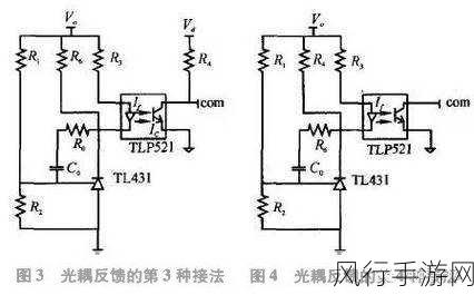 孵道解析-深入探讨孵道解析的原理与应用价值