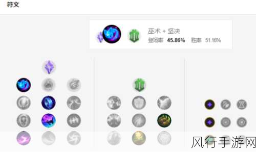 2023 英雄联盟众星之子出装攻略,重焕生机的索拉卡