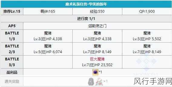 FGO魔术礼装属性图鉴攻略,解锁战斗新境界的钥匙