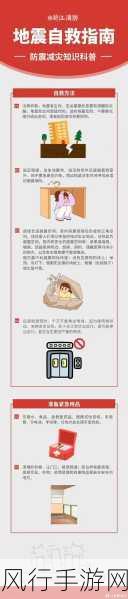 地震求生,寻找最佳自救空间