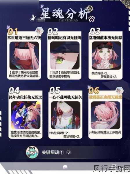 崩坏星穹铁道侵蚀隧洞,掉落物全解析与财经影响