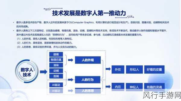 国产元码片-推动国产元码片技术发展,助力自主创新与产业升级。