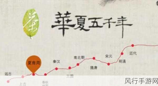 探秘我国历史上首个有直接文字记载的王朝