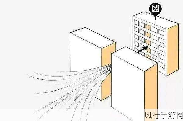 探究空旷地面与高楼间的风力差异之谜