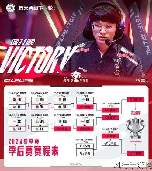 2020 年 LPL 世界赛名额,荣耀与竞争的舞台