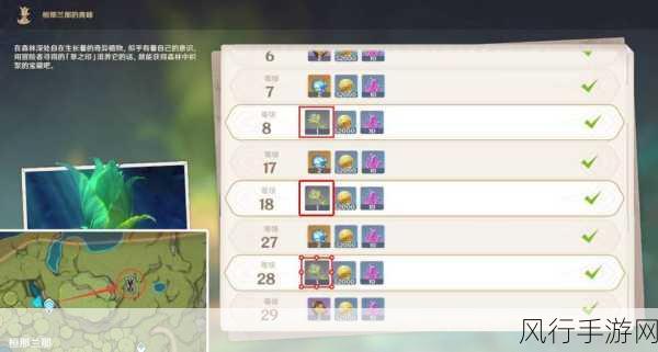 原神林中奇遇任务攻略，解锁财富与冒险的钥匙