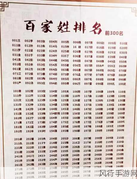 探究百家姓中姓氏排名的奥秘