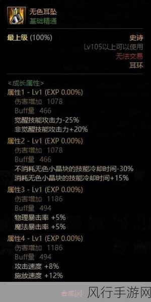 DNF110级黑武毕业装备搭配指南,打造顶级战斗力的财经视角