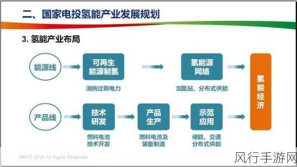 kdbacc-深入探索kdbacc的应用与发展前景分析