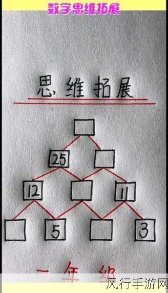 拨萝卜打牌不盖被子-打牌乐趣无穷,拓展思维不盖被子。