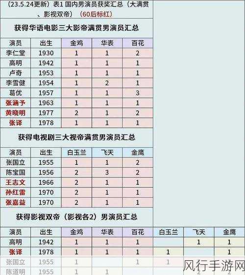 911爆料网八卦有理爆料反差-揭秘911爆料网:八卦反差揭示真相与谎言的较量