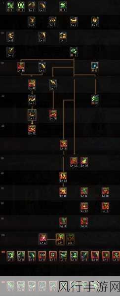 DNF2024剑魔装备选择-2024年DNF剑魔装备选择全解析与推荐
