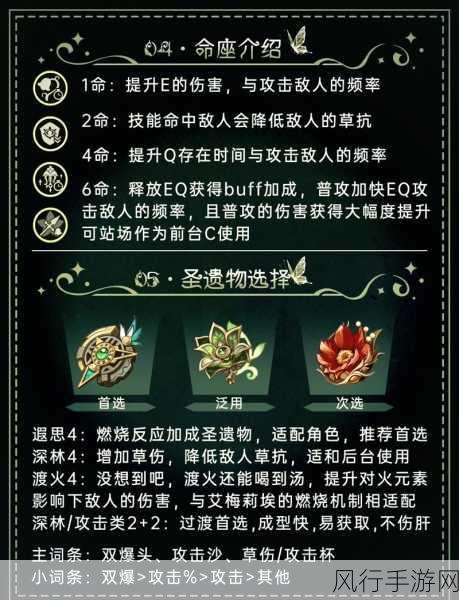 原神调香师艾梅莉埃圣遗物搭配策略解析