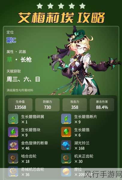 原神调香师艾梅莉埃圣遗物搭配策略解析