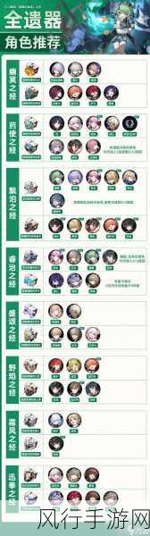 崩坏，星穹铁道中的崩铁叠影器深度解析