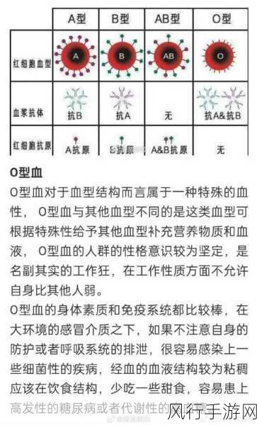 蚊子叮人,真有血型偏好吗?