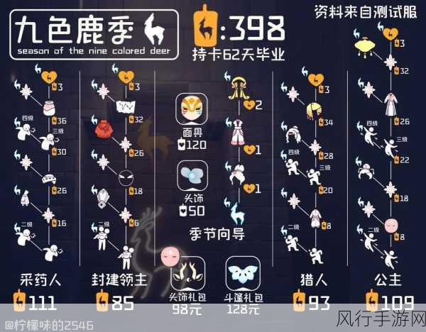 Sky光遇鹿角头饰，珍稀获取途径与华丽外观全解析