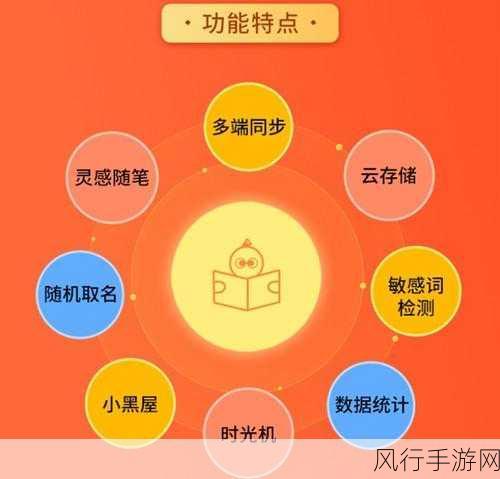 橙瓜码字助力手游公司高效管理创作内容，详解章节删除操作