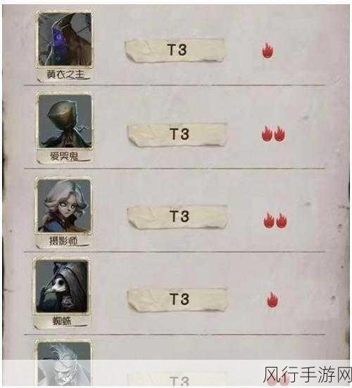 第五人格新监管者破轮,技能详解与市场潜力分析