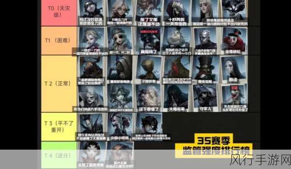 第五人格，监管者强度排行与财经数据透视