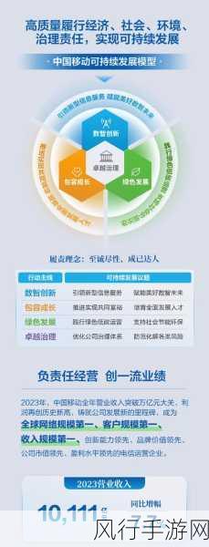 17c一起草-“探索17c创新策略,共同推动可持续发展新篇章”