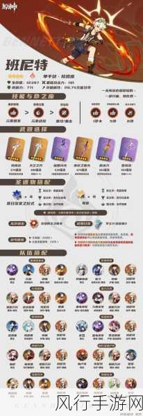 原神元素专辅角色，能力解析与财经数据洞察