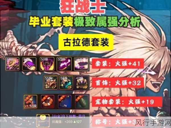 dnf红眼毕业套搭配-全面解析DNF红眼毕业套最佳装备搭配与玩法策略