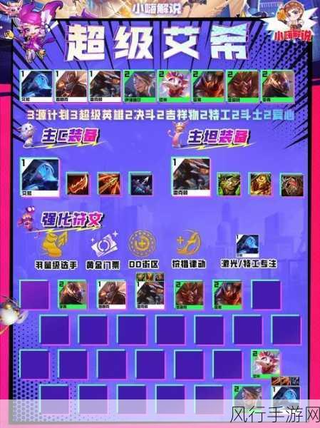 云顶之弈S2艾希阵容大热，解锁最强冰箭流攻略的财富密码