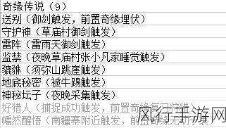 梦幻新诛仙，解锁长歌当哭奇缘的财经秘籍